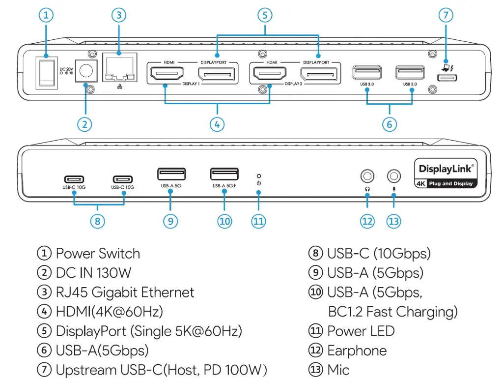UD62M100 - Universal Dock 2 Monitor 100W PD 