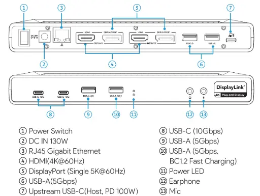 [UD62M100] UD62M100 - Universal Dock 2 Monitor 100W PD 